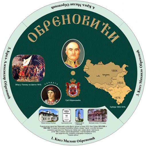Назад